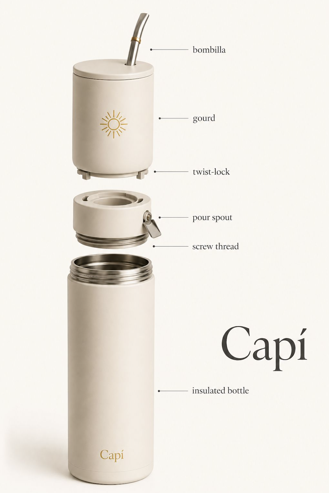 Exploded product diagram of the Capí insulated maté bottle